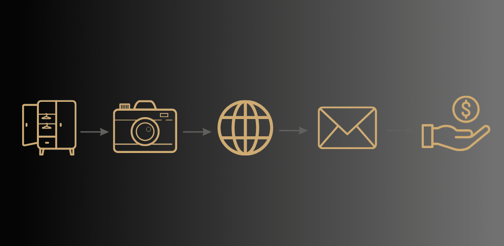 Infografik: Wie kann man getragene Unterwäsche verkaufen?